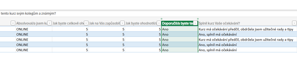 recenze WEBA olomouc_clanek web_mbk consulting_vedouci vyrobniho tymu_reference_spokojeny klient_online skoleni.png